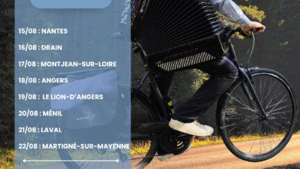 Affiche itivemu avec toutes les étapes 2026