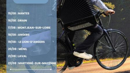 Affiche itivemu avec toutes les étapes 2026